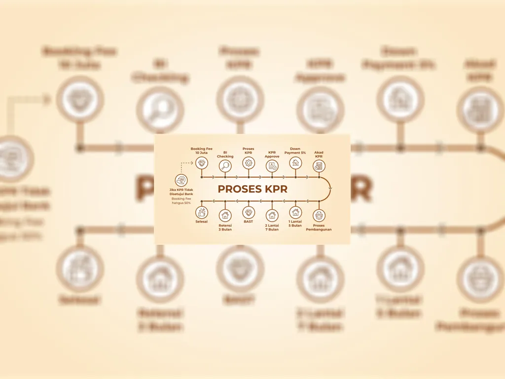 Gaharu Golf Residence 06.png